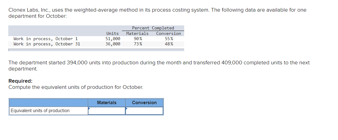 Clonex Labs, Inc., uses the weighted-average method in its process costing system. The following data are available for one
department for October:
Percent Completed
Materials
Units
Conversion
Work in process, October 1
Work in process, October 31
51,000
36,000
90%
55%
73%
48%
The department started 394,000 units into production during the month and transferred 409,000 completed units to the next
department.
Required:
Compute the equivalent units of production for October.
Materials
Conversion
Equivalent units of production
