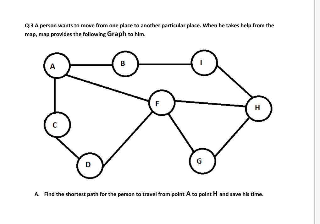 Q:3 A person wants to move from one place to another particular place. When he takes help from the
map, map provides the following Graph to him.
В
A
H
G
D
A. Find the shortest path for the person to travel from point A to point H and save his time.
