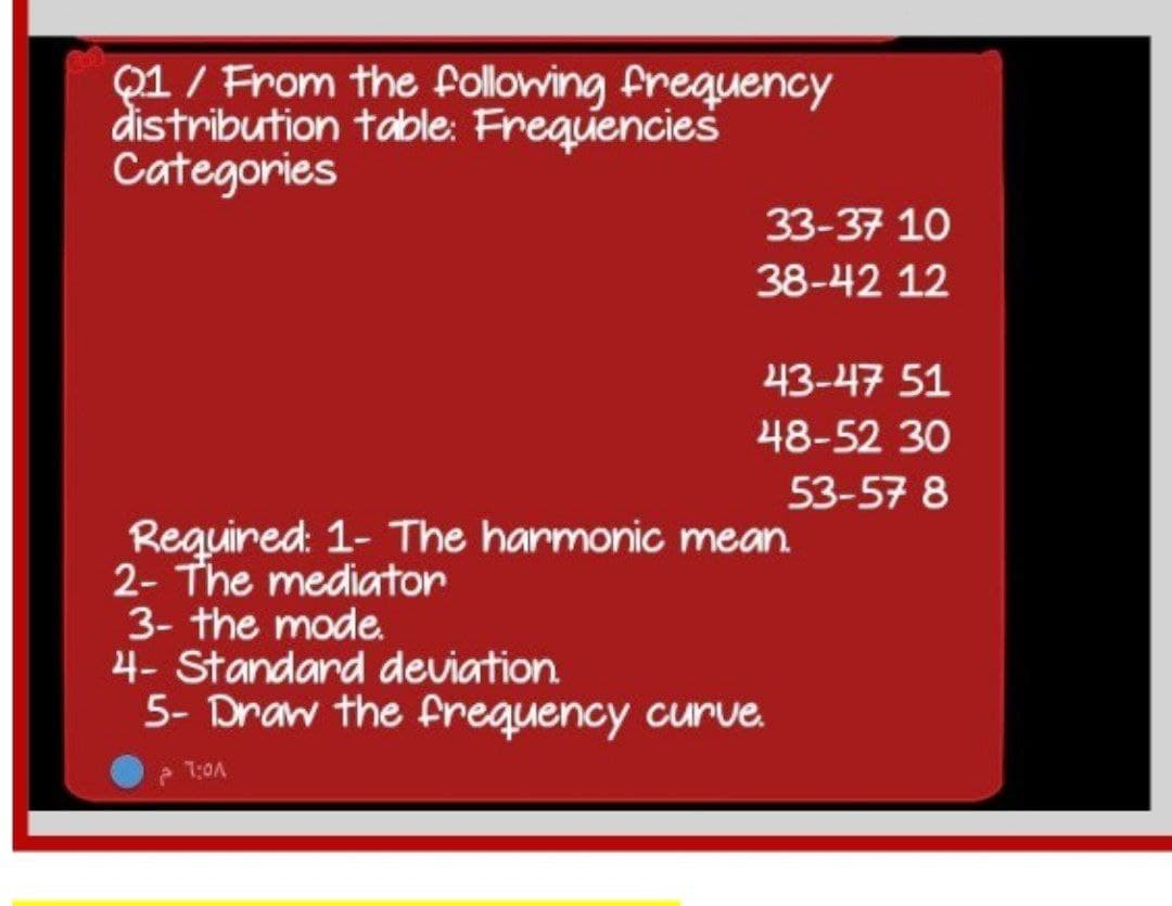 Q1 / From the following frequency
distribution table: Frequencies
Categories
33-37 10
38-42 12
43-47 51
48-52 30
53-57 8
Required: 1- The harmonic mean
2- The mediator
3- the mode.
4- Standard deviation.
5- Draw the frequency curve.
7:0A
