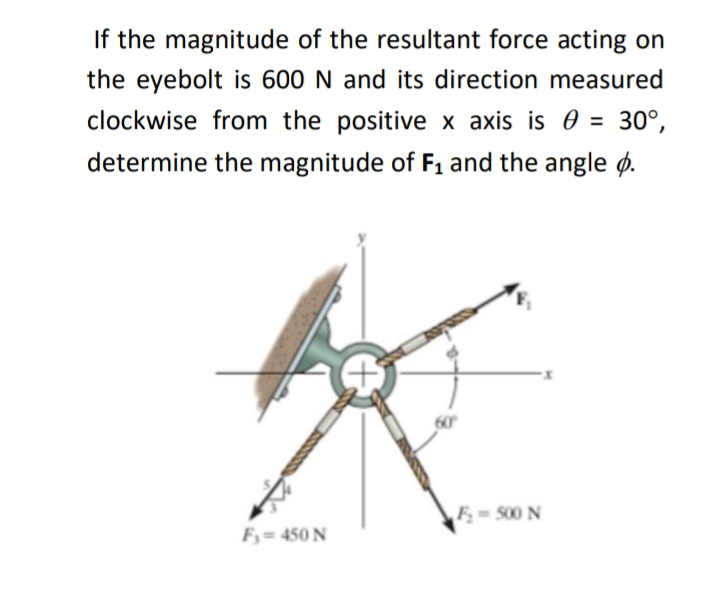 If the magnitude of the resultant force acting on
the eyebolt is 600 N and its direction measured
clockwise from the positive x axis is 0 = 30°,
determine the magnitude of F1 and the angle ø.
F; = 500 N
Fj= 450 N
