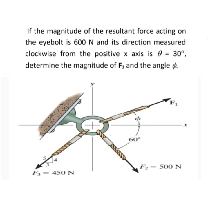 If the magnitude of the resultant force acting on
the eyebolt is 600 N and its direction measured
clockwise from the positive x axis is 0 = 30°,
%3D
determine the magnitude of Fı and the angle ø.
60°
F2= 500 N
F3
450 N
