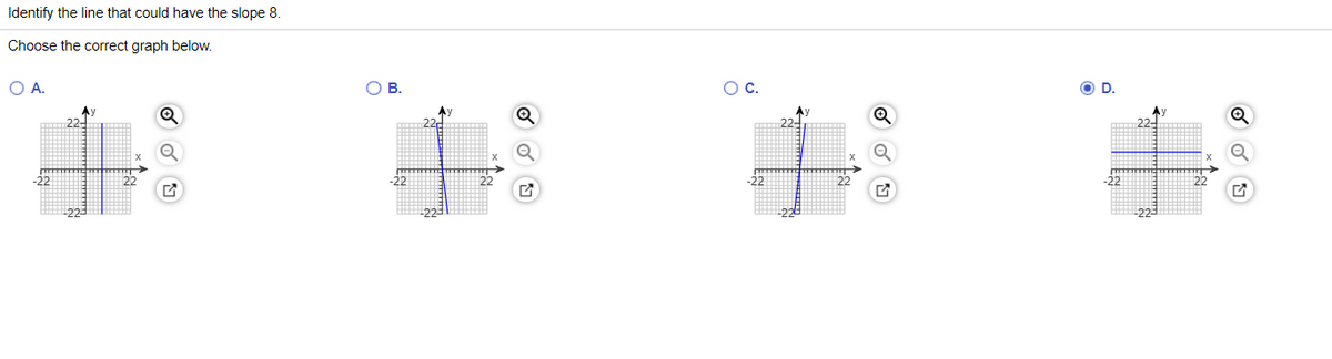 **Identify the line that could have the slope 8.**

**Choose the correct graph below:**

1. **Option A:** 
   - This graph shows a line passing through the origin and making an angle that suggests a slope.
   - Line is approximately vertical, but exact slope needs to be checked.

2. **Option B:**
   - This graph shows a line passing through the origin with a steep positive slope as well, but different than Option A.
   
3. **Option C:**
   - This graph displays a line with a positive slope, visually comparable to lines in options A and B.

4. **Option D:**
   - This graph shows a line passing through the origin that is horizontal. 
   - A horizontal line has a slope of 0, hence it cannot have a slope of 8.

In this context, you should choose the graph with the steepest positive slope as the slope 8 is very steep. The correct answer should illustrate a line with a steep inclination. By comparing the angles visually (as exact calculations are not presented), **options A, B, and C** might need further calculation to confirm the correct slope. **Option D** with a horizontal line is unmistakably incorrect.