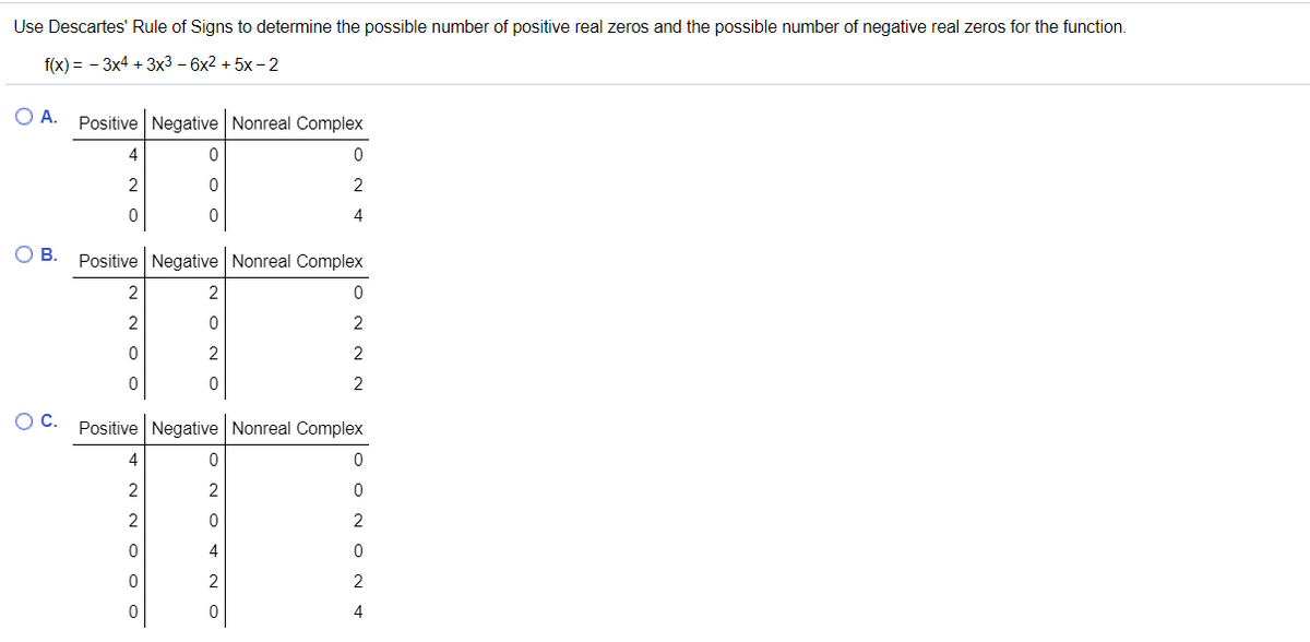 Use Descartes' Rule of Signs to determine the possible number of positive real zeros and the possible number of negative real zeros for the function.
f(x) = - 3x4 + 3x3 – 6x2 + 5x - 2
O A.
Positive Negative Nonreal Complex
2
2
4
OB.
Positive Negative Nonreal Complex
2
2
2
2
2
2
OC.
Positive Negative Nonreal Complex
2
2
2
2
4
2
NON4
ㅇㅇㅇ
ㅇ ㅇㅇ
