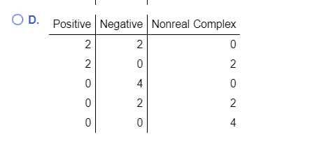 OD.
Positive Negative Nonreal Complex
2
2
2
2
2
4
2.
