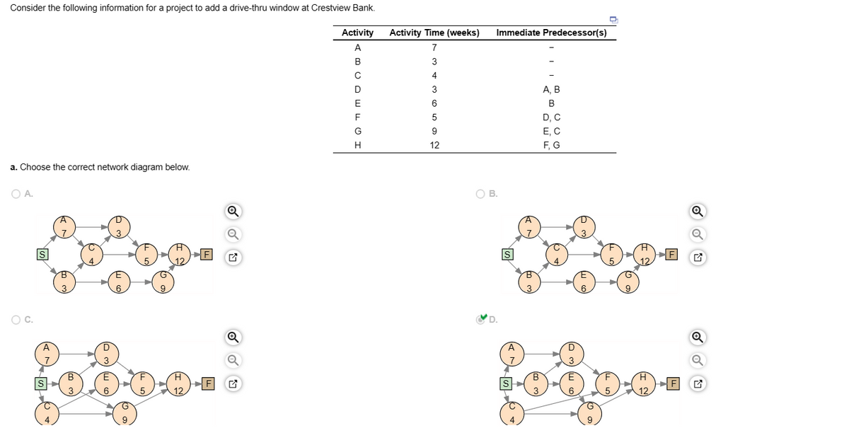 Consider the following information for a project to add a drive-thru window at Crestview Bank.
a. Choose the correct network diagram below.
OA.
O C.
□
Activity Activity Time (weeks) Immediate Predecessor(s)
7
3
4
ITT
3
A, B
6
5
9
12
A
B
C
D
E
F
G
H
OB.
S
B
D, C
E, C
F, G