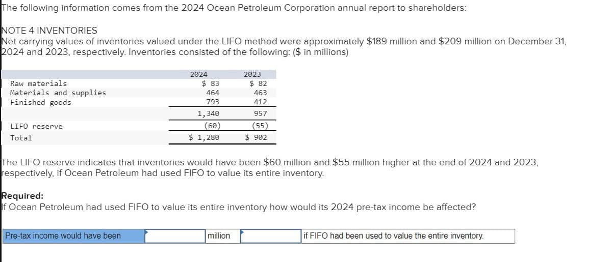 The following information comes from the 2024 Ocean Petroleum Corporation annual report to shareholders:
NOTE 4 INVENTORIES
Net carrying values of inventories valued under the LIFO method were approximately $189 million and $209 million on December 31,
2024 and 2023, respectively. Inventories consisted of the following: ($ in millions)
Raw materials
Materials and supplies
Finished goods
LIFO reserve
Total
2024
$83
464
793
Pre-tax income would have been
1,340
(60)
$ 1,280
2023
The LIFO reserve indicates that inventories would have been $60 million and $55 million higher at the end of 2024 and 2023,
respectively, if Ocean Petroleum had used FIFO to value its entire inventory.
$82
463
412
957
(55)
$ 902
Required:
If Ocean Petroleum had used FIFO to value its entire inventory how would its 2024 pre-tax income be affected?
million
if FIFO had been used to value the entire inventory.