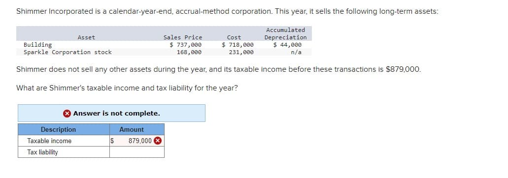 Shimmer Incorporated is a calendar-year-end, accrual-method corporation. This year, it sells the following long-term assets:
Accumulated
Depreciation
$ 44,000
n/a
Asset
Answer is not complete.
Description
Taxable income
Tax liability
Building
Sparkle Corporation stock
Shimmer does not sell any other assets during the year, and
What are Shimmer's taxable income and tax liability for the year?
$
Amount
Sales Price
$ 737,000
168,000
879,000 X
Cost
$718,000
231,000
taxable income before these transactions is $879,000.