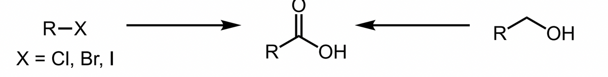 R-X
R
HO,
X = CI, Br, I
R
HO.
