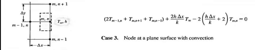 m, n + 1
Ay
(27m-1n+ Tmn+1 + Tmn-1) + 2n Ax T. - 2
+ 2)Tmn
k
= 0
Im, n
k
m - 1, n
Case 3. Node at a plane surface with convection
m, n- 1
Ax
