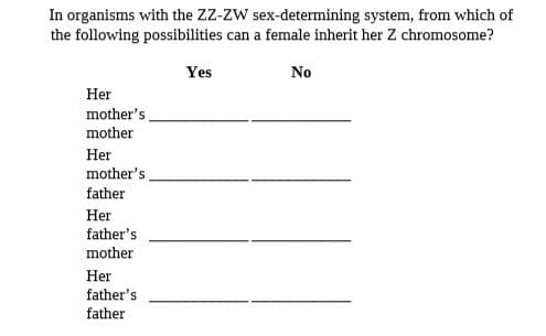 In organisms with the ZZ-ZW sex-determining system, from which of
the following possibilities can a female inherit her Z chromosome?
Yes
No
Her
mother's
mother
Her
mother's
father
Her
father's
mother
Her
father's
father
