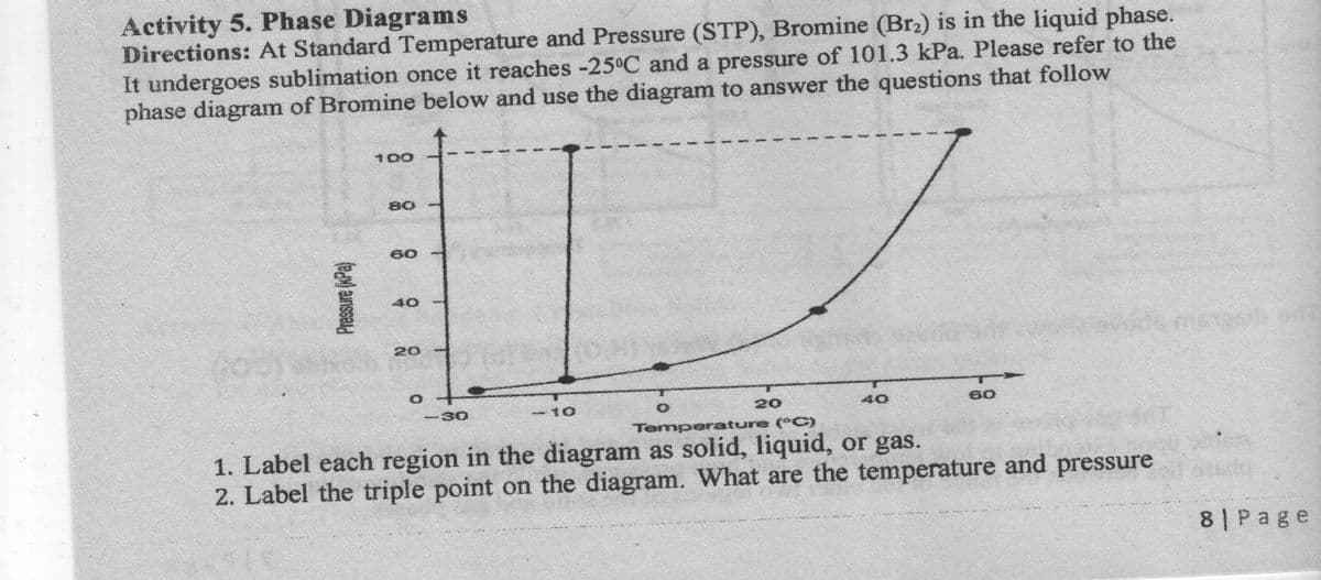 Activity 5. Phase Diagrams
Directions: At Standard Temperature and Pressure (STP), Bromine (Br2) is in the liquid phase.
It undergoes sublimation once it reaches -25°C and a pressure of 101.3 kPa. Please refer to the
phase diagram of Bromine below and use the diagram to answer the questions that follow
100
80
60
40
20
20
40
60
-30
一重0
Temperature (C)
1. Label each region in the diagram as solid, liquid, or gas.
2. Label the triple point on the diagram. What are the temperature and pressure
8| Page
Pressure (kPa)
