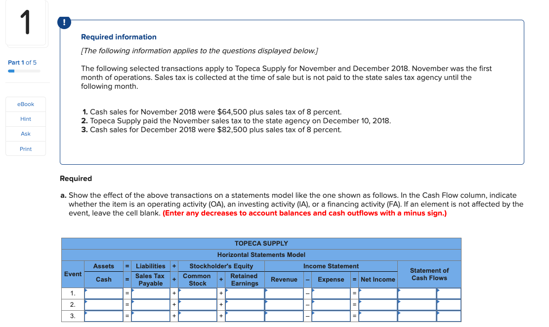 1
Required information
[The following information applies to the questions displayed below.]
Part 1 of 5
The following selected transactions apply to Topeca Supply for November and December 2018. November was the first
month of operations. Sales tax is collected at the time of sale but is not paid to the state sales tax agency until the
following month.
eBook
1. Cash sales for November 2018 were $64,500 plus sales tax of 8 percent.
2. Topeca Supply paid the November sales tax to the state agency on December 10, 2018.
3. Cash sales for December 2018 were $82,500 plus sales tax of 8 percent.
Hint
Ask
Print
Required
a. Show the effect of the above transactions on a statements model like the one shown as follows. In the Cash Flow column, indicate
whether the item is an operating activity (OA), an investing activity (IA), or a financing activity (FA). If an element is not affected by the
event, leave the cell blank. (Enter any decreases to account balances and cash outflows with a minus sign.)
TOPECA SUPPLY
Horizontal Statements Model
Assets
Liabilities
Stockholder's Equity
Income Statement
Statement of
Cash Flows
Event
Retained
Earnings
Sales Tax
Common
Stock
Cash
Revenue
Expense
= Net Income
Payable
1.
2.
3.
