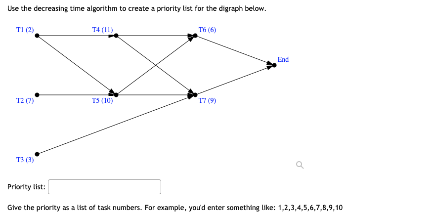 Use the decreasing time algorithm to create a priority list for the digraph below.
T1 (2),
T4 (11)
Т6 (6)
End
Т2 (7)
TS (10)
T7 (9)
т3 (3)
Priority list:
Give the priority as a list of task numbers. For example, you'd enter something like: 1,2,3,4,5,6,7,8,9,10
