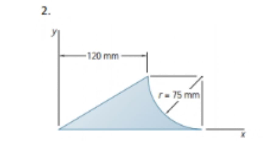 2.
-120 mm
r- 75 mm
