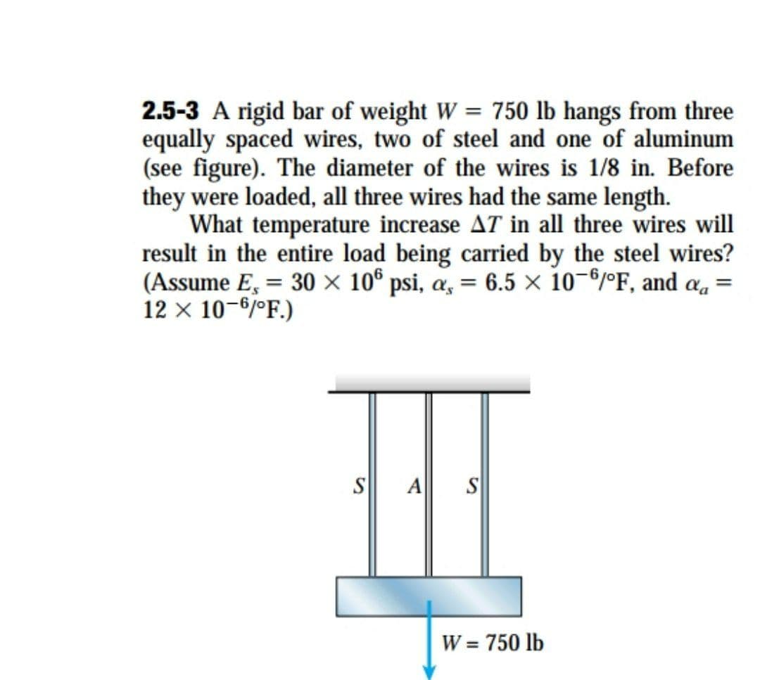 2.5-3 A rigid bar of weight W = 750 lb hangs from three
equally spaced wires, two of steel and one of aluminum
(see figure). The diameter of the wires is 1/8 in. Before
they were loaded, all three wires had the same length.
What temperature increase AT in all three wires will
result in the entire load being carried by the steel wires?
(Assume E, = 30 × 10® psi, a, = 6.5 × 10-0/°F, and aa =
12 x 10-6/°F.)
S
A S
W = 750 lb
%3D
