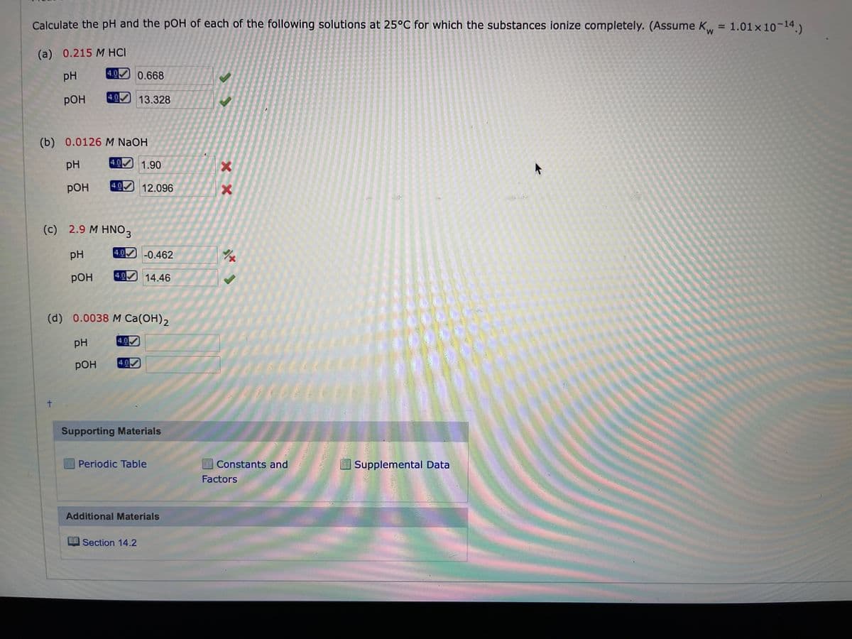 Calculate the pH and the pOH of each of the following solutions at 25°C for which the substances ionize completely. (Assume K
1.01x 10-14)
%3D
(a) 0.215 M HCI
pH
4.0 0.668
pOH
4.0
13.328
(b) 0.0126 M NAOH
pH
4.0 1.90
pOH
4.0
12.096
(c) 2.9 M HNO3
pH
4.0 -0.462
pOH
4.0 14.46
(d) 0.0038 M Ca(OH)2
pH
4.0
pOH
4.0
t.
Supporting Materials
Periodic Table
Constants and
Supplemental Data
Factors
Additional Materials
Section 14.2
