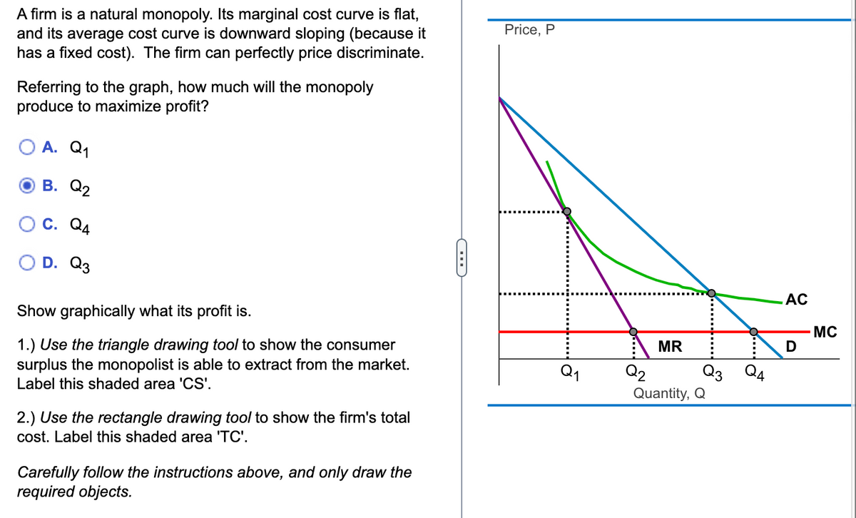 A firm is a natural monopoly. Its marginal cost curve is flat,
and its average cost curve is downward sloping (because it
has a fixed cost). The firm can perfectly price discriminate.
Referring to the graph, how much will the monopoly
produce to maximize profit?
O A. Q₁
B. Q2
C. Q4
D. Q3
Show graphically what its profit is.
1.) Use the triangle drawing tool to show the consumer
surplus the monopolist is able to extract from the market.
Label this shaded area 'CS'.
2.) Use the rectangle drawing tool to show the firm's total
cost. Label this shaded area 'TC'.
Carefully follow the instructions above, and only draw the
required objects.
Price, P
ģ
Q2
MR
Q3
Quantity, Q
O
ठं
AC
D
MC