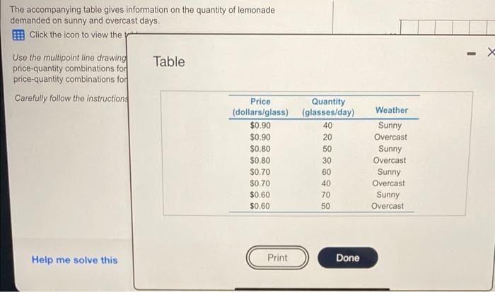 The accompanying table gives information on the quantity of lemonade
demanded on sunny and overcast days.
Click the icon to view the
Use the multipoint line drawing
price-quantity combinations for
price-quantity combinations for
Carefully follow the instructions
Help me solve this
Table
Price
(dollars/glass)
$0.90
$0.90
$0.80
$0.80
$0.70
$0.70
$0.60
$0.60
Print
Quantity
(glasses/day)
40
20
50
30
60
40
70
50
Done
Weather
Sunny
Overcast
Sunny
Overcast
Sunny
Overcast
Sunny
Overcast