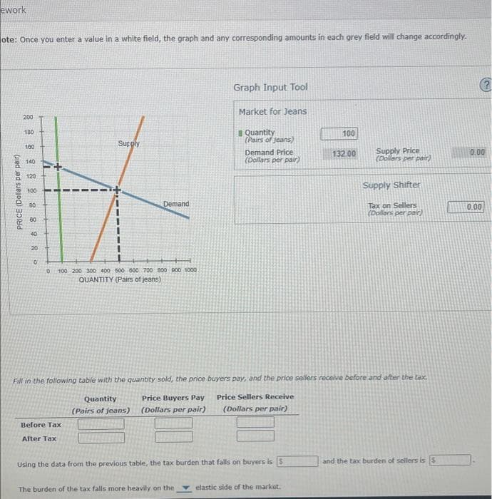 ework
ote: Once you enter a value in a white field, the graph and any corresponding amounts in each grey field will change accordingly.
200
PRICE (Dollars per pair)
8 8 8 8 8 8 8 8 8
180
100
140
120
100
Supply
Demand
0 100 200 300 400 500 600 700 800 900 1000
QUANTITY (Pairs of jeans)
Before Tax
After Tax
Graph Input Tool
Market for Jeans
The burden of the tax falls more heavily on the
Quantity
(Pairs of jeans)
Demand Price
(Dollars per pair)
Using the data from the previous table, the tax burden that falls on buyers is S
100
Fill in the following table with the quantity sold, the price buyers pay, and the price sellers receive before and after the tax.
Quantity
Price Buyers Pay
(Dollars per pair)
Price Sellers Receive
(Dollars per pair)
(Pairs of jeans)
elastic side of the market.
132.00
Supply Price
(Dollars per pair)
Supply Shifter
Tax on Sellers
(Dollars per pair)
and the tax burden of sellers is $
€
0.00
0.00