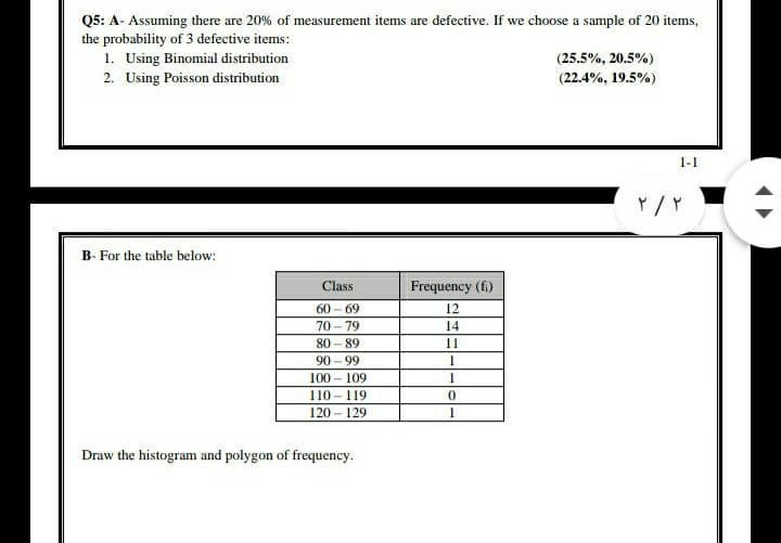 Q5: A- Assuming there are 20% of measurement items are defective. If we choose a sample of 20 items,
the probability of 3 defective items:
1. Using Binomial distribution
2. Using Poisson distribution
(25.5%, 20.5%)
(22.4%, 19.5%)
1-1
B- For the table below:
Class
Frequency (fi)
60 - 69
12
70 - 79
14
80 – 89
90 - 99
100 – 109
110 - 119
120 - 129
11
Draw the histogram and polygon of frequency.
