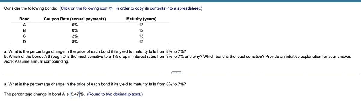 Consider the following bonds: (Click on the following icon in order to copy its contents into a spreadsheet.)
Coupon Rate (annual payments)
Maturity (years)
13
0%
0%
12
2%
13
8%
12
Bond
A
B
C
D
a. What is the percentage change in the price of each bond if its yield to maturity falls from 8% to 7%?
b. Which of the bonds A through D is the most sensitive to a 1% drop in interest rates from 8% to 7% and why? Which bond is the least sensitive? Provide an intuitive explanation for your answer.
Note: Assume annual compounding.
a. What is the percentage change in the price of each bond if its yield to maturity falls from 8% to 7%?
The percentage change in bond A is 5.47%. (Round to two decimal places.)
