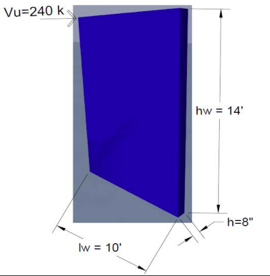 Vu=240 k
hw = 14'
h=8"
Iw = 10'
