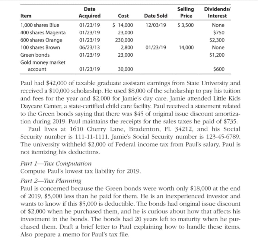 Date
Selling
Dividends/
Item
Acquired
Cost
Date Sold
Price
Interest
1,000 shares Blue
01/23/19
$ 14,000
12/03/19
$ 3,500
None
400 shares Magenta
01/23/19
23,000
$750
600 shares Orange
01/23/19
230,000
$2,300
100 shares Brown
06/23/13
2,800
01/23/19
14,000
None
Green bonds
01/23/19
23,000
$1,200
Gold money market
account
01/23/19
30,000
$600
Paul had $42,000 of taxable graduate assistant earnings from State University and
received a $10,000 scholarship. He used $8,000 of the scholarship to pay his tuition
and fees for the year and $2,000 for Jamie's day care. Jamie attended Little Kids
Daycare Center, a state-certified child care facility. Paul received a statement related
to the Green bonds saying that there was $45 of original issue discount amortiza-
tion during 2019. Paul maintains the receipts for the sales taxes he paid of $735.
Paul lives at 1610 Cherry Lane, Bradenton, FL 34212, and his Social
Security number is 111-11-1111. Jamie's Social Security number is 123-45-6789.
The university withheld $2,000 of Federal income tax from Paul's salary. Paul is
not itemizing his deductions.
Part 1—Tаx Coтрutation
Compute Paul's lowest tax liability for 2019.
Part 2–Tax Planning
Paul is concerned because the Green bonds were worth only $18,000 at the end
of 2019, $5,000 less than he paid for them. He is an inexperienced investor and
wants to know if this $5,000 is deductible. The bonds had original issue discount
of $2,000 when he purchased them, and he is curious about how that affects his
investment in the bonds. The bonds had 20 years left to maturity when he pur-
chased them. Draft a brief letter to Paul explaining how to handle these items.
Also prepare a memo for Paul's tax file.
