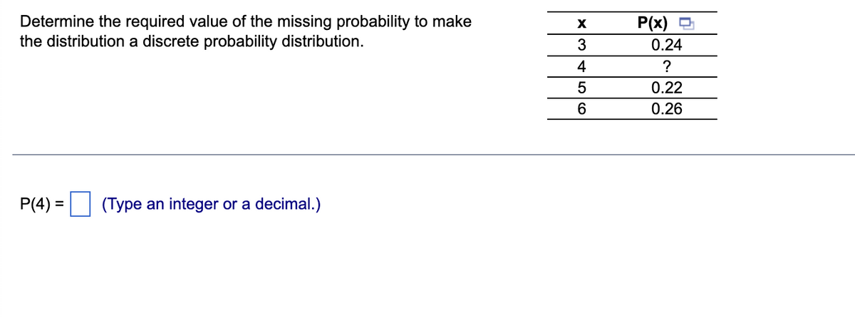 Determine the required value of the missing probability to make
the distribution a discrete probability distribution.
Р(x)
3
0.24
4
?
0.22
0.26
P(4) =
(Type an integer or a decimal.)
