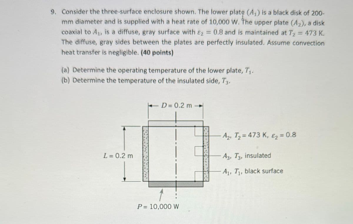 9. Consider the three-surface enclosure shown. The lower plate (A1) is a black disk of 200-
mm diameter and is supplied with a heat rate of 10,000 W. The upper plate (A2), a disk
coaxial to A₁, is a diffuse, gray surface with 2 = 0.8 and is maintained at T₂ = 473 K.
The diffuse, gray sides between the plates are perfectly insulated. Assume convection
heat transfer is negligible. (40 points)
(a) Determine the operating temperature of the lower plate, T₁.
(b) Determine the temperature of the insulated side, T3.
D= 0.2 m -
A2, T₂ = 473 K, &₂ = 0.8
L = 0.2 m
A3, T3, insulated
P = 10,000 W
A₁, T₁, black surface