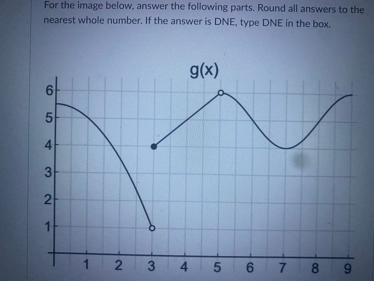 For the image below, answer the following parts. Round all answers to the
nearest whole number. If the answer is DNE, type DNE in the box.
g(x)
6.
5
1 2 3
4 5 6 7 8
8 9
4 3
2.
