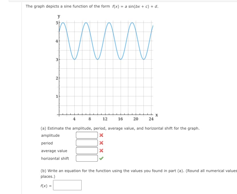 The graph depicts a sine function of the form f(x) = a sin(bx + c) + d.
y
5-
2
1
X
4 8
12
16
20
24
(a) Estimate the amplitude, period, average value, and horizontal shift for the graph.
amplitude
period
average value
horizontal shift
(b) Write an equation for the function using the values you found in part (a). (Round all numerical values
places.)
f(x) =
