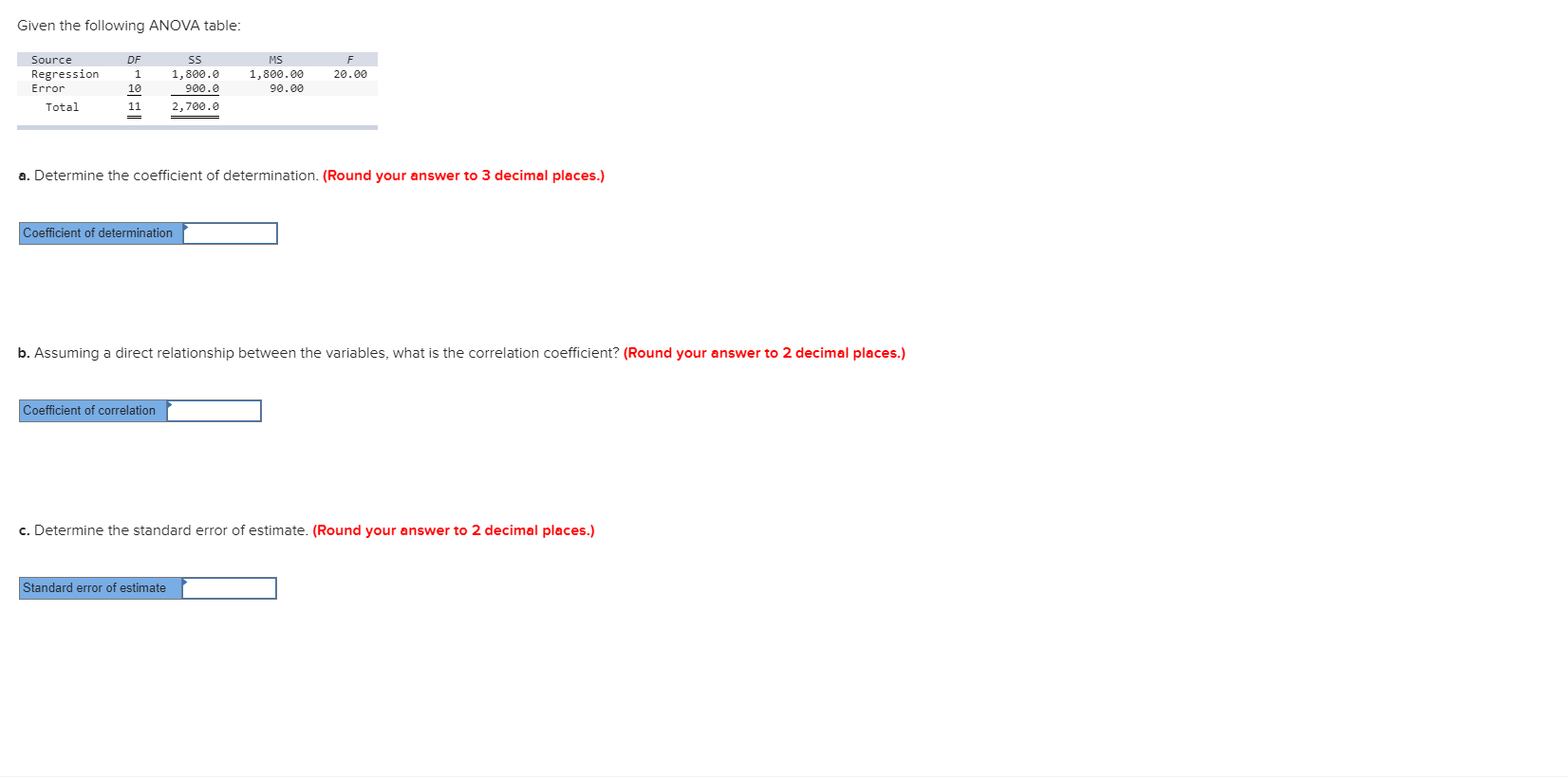 Given the following ANOVA table:
Source
DF
MS
Regression
Error
1
1,800.0
900.0
1,800.00
90.00
20.00
10
Total
11
2,700.0
a. Determine the coefficient of determination. (Round your answer to 3 decimal places.)
Coefficient of determination
b. Assuming a direct relationship between the variables, what is the correlation coefficient? (Round your answer to 2 decimal places.)
Coefficient of correlation
c. Determine the standard error of estimate. (Round your answer to 2 decimal places.)
Standard error of estimate
