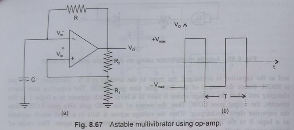 FC
to slay
V₂
Vin
www
R
+
Vo
G sis R₂ 06
R₁
+V max
ogal
-Vmax
Vo^
H
(a)
ng Fig. 8.67 Astable multivibrator using op-amp.
T-br
(b)
ban
orgols as