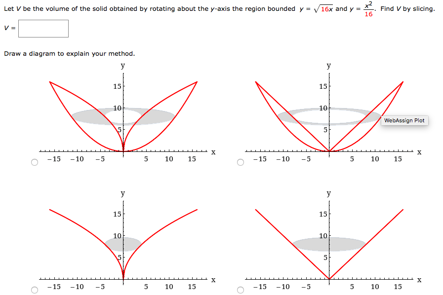 x². Find V by slicing.
Let V be the volume of the solid obtained by rotating about the y-axis the region bounded y = V16x and y =
16
V =
Draw a diagram to explain your method.
y
y
15
15
10
10
WebAssign Plot
5
5
X
-15
- 10
-5
10
15
- 15
- 10
-5
10
15
y
y
15
15
10
10
5
5
-15
-10
-5
5
10
15
- 15
-10
-5
10
15
