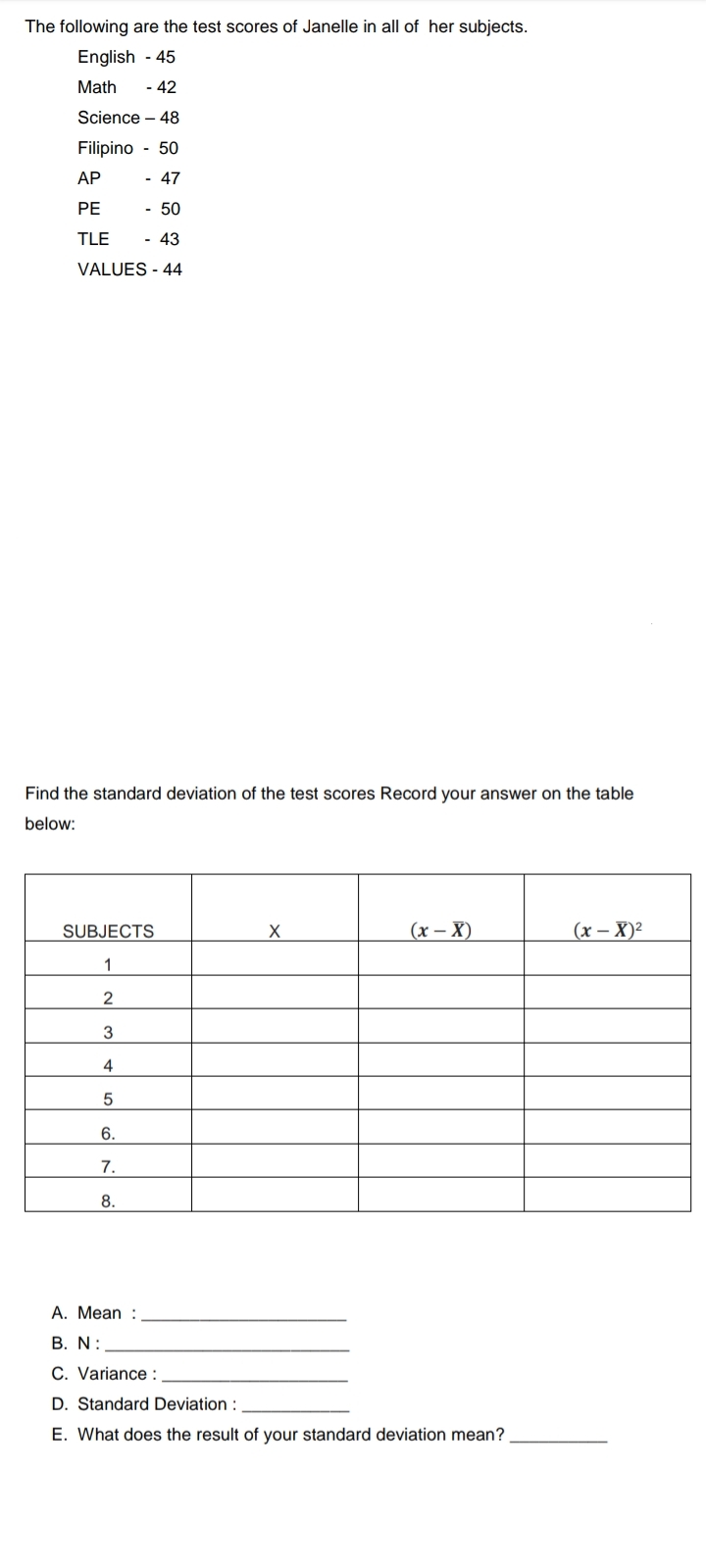 The following are the test scores of Janelle in all of her subjects.
English - 45
Math
- 42
Science – 48
Filipino - 50
АР
47
PE
- 50
TLE
- 43
VALUES - 44
Find the standard deviation of the test scores Record your answer on the table
below:
SUBJECTS
(x – X)
(x – X)²
1
2
4
6.
7.
8.
A. Mean :
В. N:
C. Variance :
D. Standard Deviation :
E. What does the result of your standard deviation mean?
