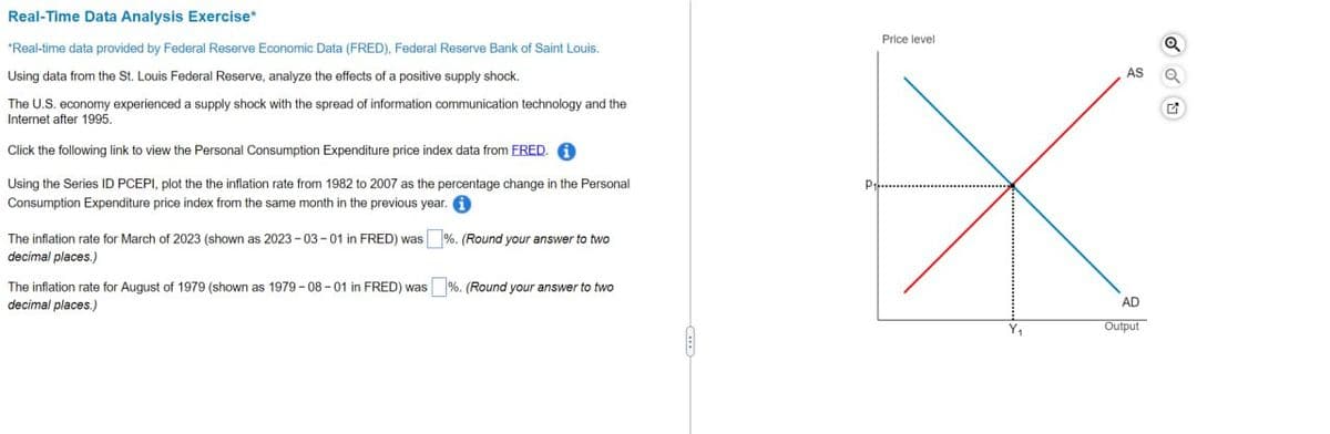 Real-Time Data Analysis Exercise*
"Real-time data provided by Federal Reserve Economic Data (FRED), Federal Reserve Bank of Saint Louis.
Using data from the St. Louis Federal Reserve, analyze the effects of a positive supply shock.
The U.S. economy experienced a supply shock with the spread of information communication technology and the
Internet after 1995.
Click the following link to view the Personal Consumption Expenditure price index data from FRED.
Using the Series ID PCEPI, plot the the inflation rate from 1982 to 2007 as the percentage change in the Personal
Consumption Expenditure price index from the same month in the previous year.
P₁
The inflation rate for March of 2023 (shown as 2023-03-01 in FRED) was %. (Round your answer to two
decimal places.)
The inflation rate for August of 1979 (shown as 1979-08-01 in FRED) was %. (Round your answer to two
decimal places.)
Price level
Q
AS Q
AD
Output