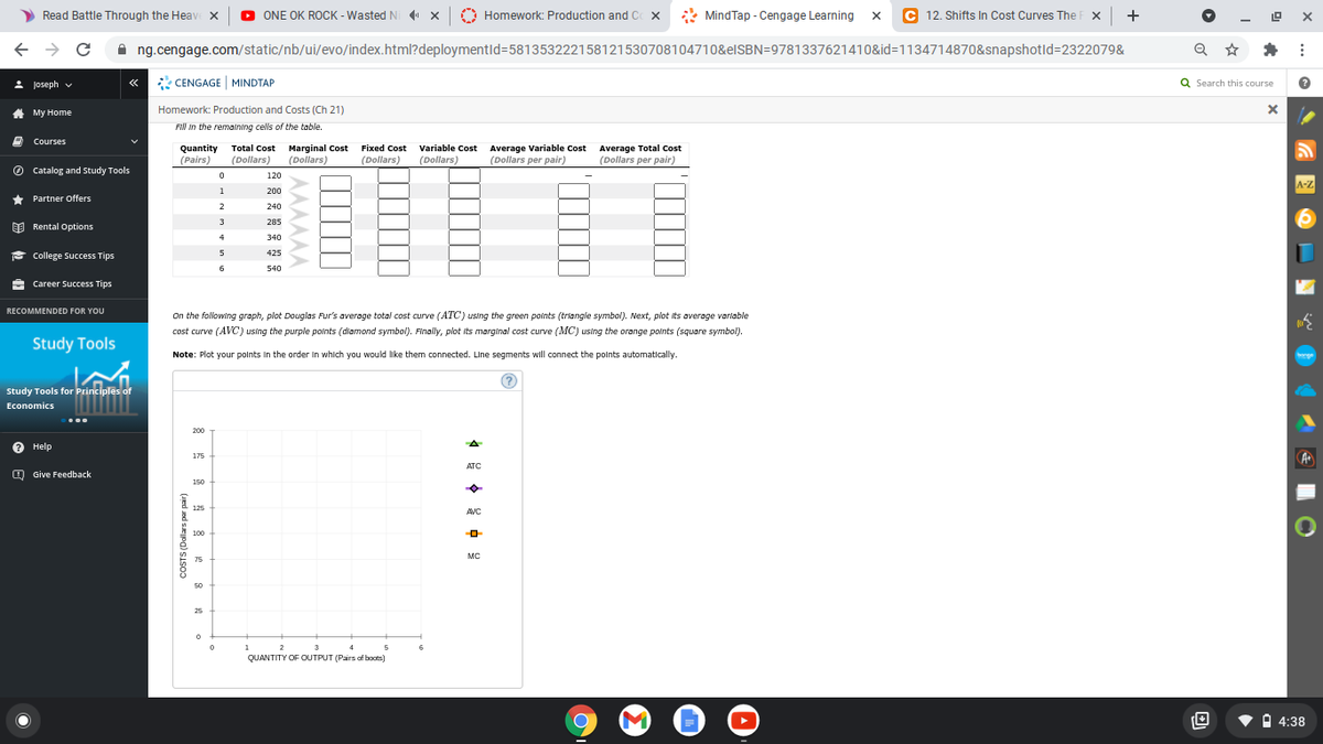> Read Battle Through the Heave X
O ONE OK ROCK - Wasted Ni x O
Homework: Production and Cc x
* MindTap - Cengage Learning
C 12. Shifts In Cost Curves The F x +
A ng.cengage.com/static/nb/ui/evo/index.html?deploymentid=581353222158121530708104710&elSBN=9781337621410&id=D1134714870&snapshotld=2322079&
Joseph v
CENGAGE | MINDTAP
Q Search this course
A My Home
Homework: Production and Costs (Ch 21)
FiW In the remalning cells of the table.
Courses
Quantity
(Pairs)
Total Cost Marginal Cost
(Dollars)
Average Variable Cost
(Dollars per pair)
Average Total Cost
(Dollars per pair)
Fixed Cost
Variable Cost
(Dollars)
(Dollars)
(Dollars)
O Catalog and Study Tools
120
A-Z
1
200
* Partner Offers
2
240
285
E Rental Options
4
340
425
E college Success Tips
6
540
A Career Success Tips
RECOMMENDED FOR YOU
On the following graph, plot Douglas Fur's average total cost curve (ATC) using the green points (triangle symbol). Next, plot its average varlable
cost curve (AVC) using the purple points (diamond symbol). Finally, plot its marginal cost curve (MC) using the orange polnts (square symbol).
Study Tools
Note: Plot your polnts In the order In which you would like them connected. LIne segments will connect the polnts automatically.
borge
Study Tools for Principles of
Economics
200
e Help
175
ATC
O Give Feedback
150
125
A/C
A 100
2 75
MC
50
25
1
2
4
6
QUANTITY OF OUTPUT (Pairs of boots)
v A 4:38
COSTS (Dallars par pair)
