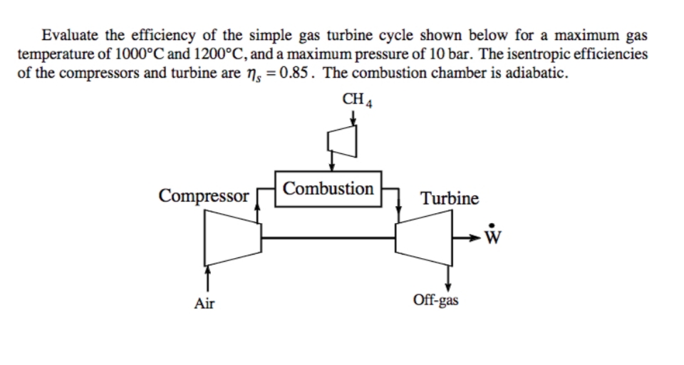 Evaluate the efficiency of the simple gas turbine cycle shown below for a maximum gas
temperature of 1000°C and 1200°C, and a maximum pressure of 10 bar. The isentropic efficiencies
of the compressors and turbine are ŋ, = 0.85. The combustion chamber is adiabatic.
CH 4
Combustion
Compressor
Turbine
Air
Off-gas
