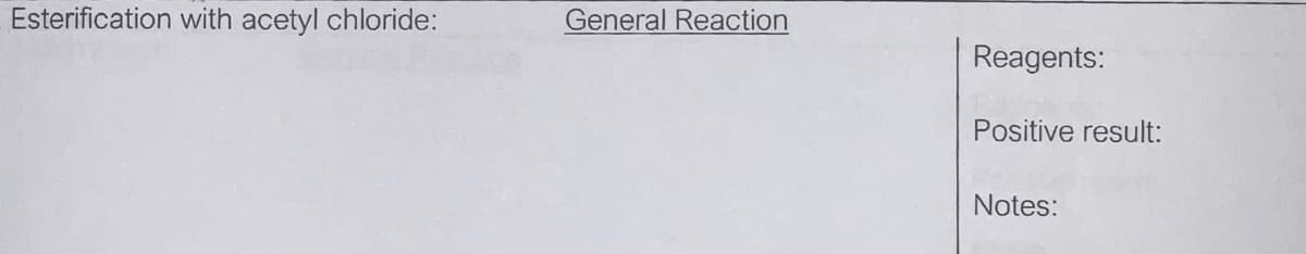 Esterification with acetyl chloride:
General Reaction
Reagents:
Positive result:
Notes:
