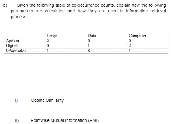 b)
Given the following table of co-occurrence counts, explain how the following
parameters are calculated and how they are used in information retrieval
process
Large
Data
Computer
Apricot
Digital
Inform ati on
1
2
1
6.
1
i)
Cosine Similarity
ii)
Pointwise Mutual Information (PMI)
