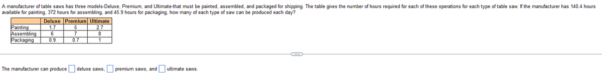A manufacturer of table saws has three models-Deluxe, Premium, and Ultimate-that must be painted, assembled, and packaged for shipping. The table gives the number of hours required for each of these operations for each type of table saw. If the manufacturer has 140.4 hours
available for painting, 372 hours for assembling, and 45.9 hours for packaging, how many of each type of saw can be produced each day?
Deluxe Premium Ultimate
5
2.7
Painting
Assembling
Packaging 0.9
1.7
6
8
1
The manufacturer can produce
7
0.7
deluxe saws,
premium saws, and
ultimate saws.
C