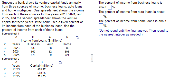 Suppose a bank draws its venture capital funds annually
from three sources of income: business loans, auto loans,
and home mortgages. One spreadsheet shows the income
from each of these sources for the years 2023, 2024, and
2025, and the second spreadsheet shows the venture
capital for these years. If the bank uses a fixed percent of
its income from each of the business loans, find the
percent of income from each of these loans.
Spreadsheet 1
A
1
2
3
4
5
Years
2023
2024
2025
Spreadsheet 2
A
Years
2023
2024
2025
1234
B
с
Income from Loans ($millions)
Business
532
562
578
Auto
58
62
69
B
Capital (millions)
483.97
503.25
521.33
D
Home
682
695
721
C
The percent of income from business loans is
about%
The percent of income from auto loans is about
The percent of income from home loans is about
%.
(Do not round until the final answer. Then round to
the nearest integer as needed.)