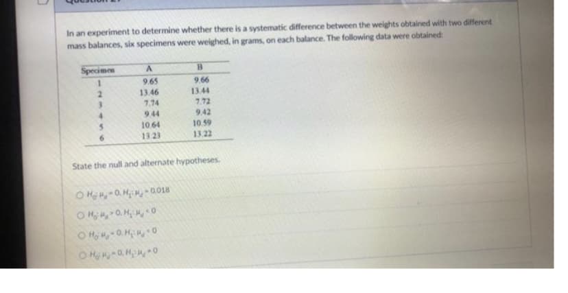 D
In an experiment to determine whether there is a systematic difference between the weights obtained with two different
mass balances, six specimens were weighed, in grams, on each balance. The following data were obtained:
Specimen
2
3
4
5
A
9.65
13.46
7.74
9.44
10.64
13.23
B
9.66
13.44
OHH-O.H₂H-0018
OHO.H₂H0
ⒸH₂-OH₂₂0
OHHOH₂O
7.72
9.42
10.59
13.22
State the null and alternate hypotheses.