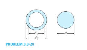 PROBLEM 3.3-20
