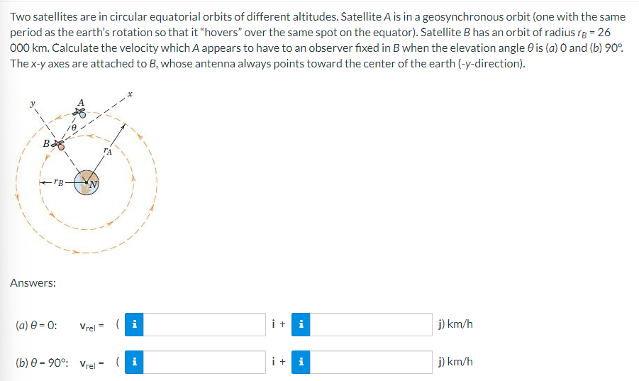 Two satellites are in circular equatorial orbits of different altitudes. Satellite A is in a geosynchronous orbit (one with the same
period as the earth's rotation so that it "hovers" over the same spot on the equator). Satellite B has an orbit of radius rg = 26
000 km. Calculate the velocity which A appears to have to an observer fixed in B when the elevation angle is (a) O and (b) 90°
The x-y axes are attached to B, whose antenna always points toward the center of the earth (-y-direction).
B
TA
TB
Answers:
(a) 0=0:
Vrel= (i
İ + i
j) km/h
(b) 90° Vrel = (i
i + i
j) km/h