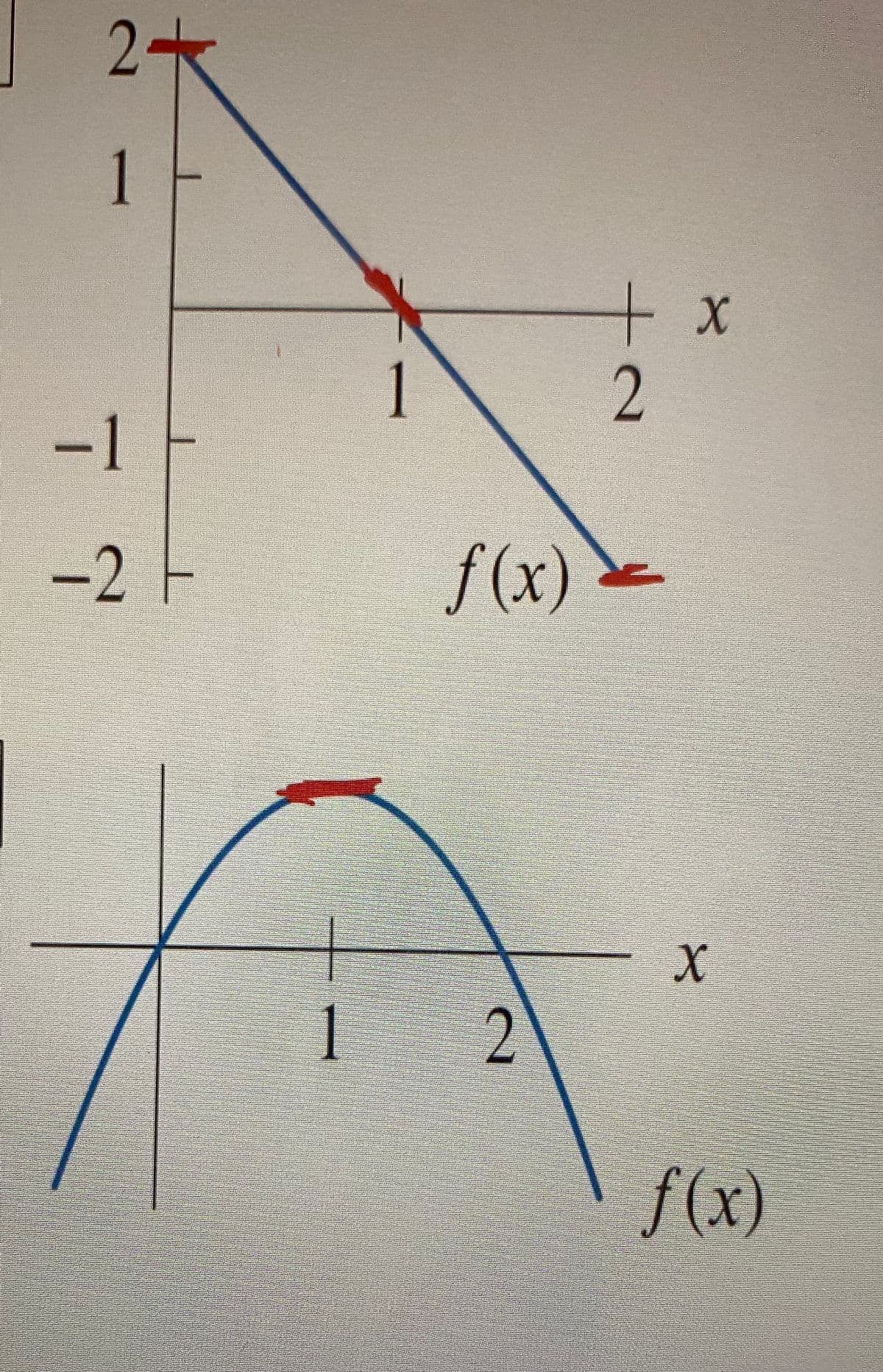 2-
1
トx
-1
-2 ト
f (x)
1.
2
/(x)
