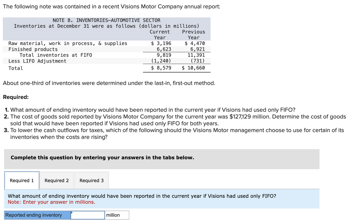 The following note was contained in a recent Visions Motor Company annual report:
NOTE 8. INVENTORIES-AUTOMOTIVE SECTOR
Inventories at December 31 were as follows (dollars in millions)
Previous
Year
$ 4,470
Current
Year
Raw material, work in process, & supplies
Finished products
$ 3,196
6,623
6,921
Total inventories at FIFO
Less LIFO Adjustment
Total
9,819
(1,240)
11,391
(731)
$ 8,579 $ 10,660
About one-third of inventories were determined under the last-in, first-out method.
Required:
1. What amount of ending inventory would have been reported in the current year if Visions had used only FIFO?
2. The cost of goods sold reported by Visions Motor Company for the current year was $127,129 million. Determine the cost of goods
sold that would have been reported if Visions had used only FIFO for both years.
3. To lower the cash outflows for taxes, which of the following should the Visions Motor management choose to use for certain of its
inventories when the costs are rising?
Complete this question by entering your answers in the tabs below.
Required 1 Required 2 Required 3
What amount of ending inventory would have been reported in the current year if Visions had used only FIFO?
Note: Enter your answer in millions.
Reported ending inventory
million