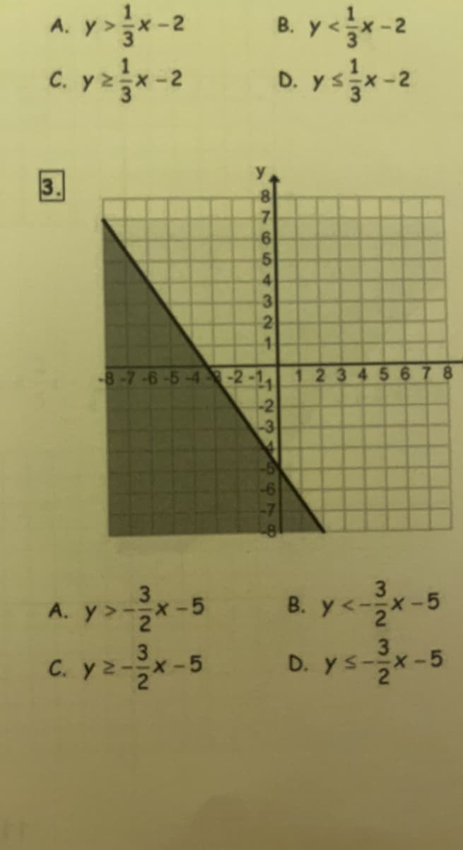 A. y >
c.
3
y z
x-2
x-2
7
6
A. Y>--x-5
C. yz-2x-5
5
4
3
2
1
-8-7-6-5-4-2-1₁ 1 2 3 4 5 6 7 8
112346676
B. y< x-2
D. y ≤ 3x-2
-3
B. y<-
D. ys-32x-5
x-5