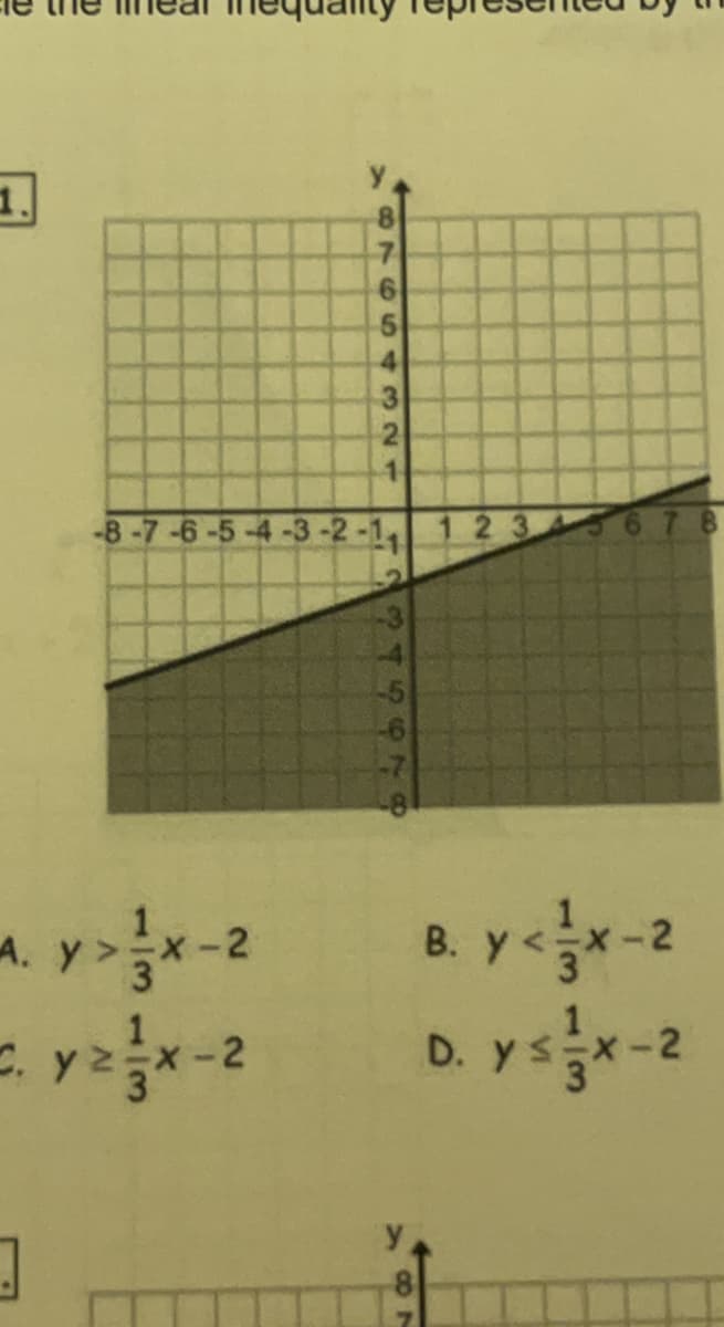 1.
A.
4. y> x-2
C. yz x-2
1
7
654321
-8-7-6-5-4-3-2-1, 12345678
y
B. y<x-2
D. y ≤ 3x-2