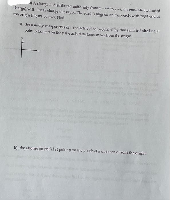 5) A charge is distributed uniformly from x=- to x = 0 (a semi-infinite line of
charge) with linear charge density A. The road is aligned on the x-axis with right end at
the origin (figure below). Find
a) the x and y components of the electric filed produced by this semi-infinite line at
point p located on the y the axis-d distance away from the origin.
b) the electric potential at point p on the y-axis at a distance d from the origin.